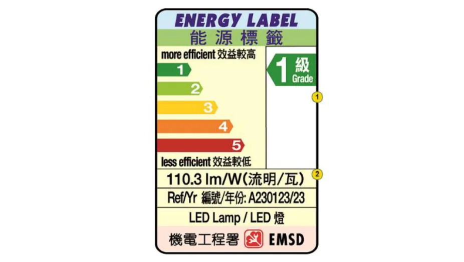 本月生效,香港,LED灯,强制性,能源标签,全面实施