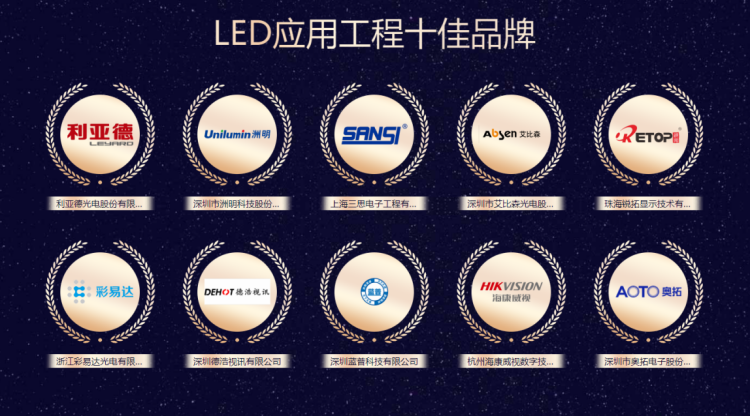 LED应用工程十佳品牌