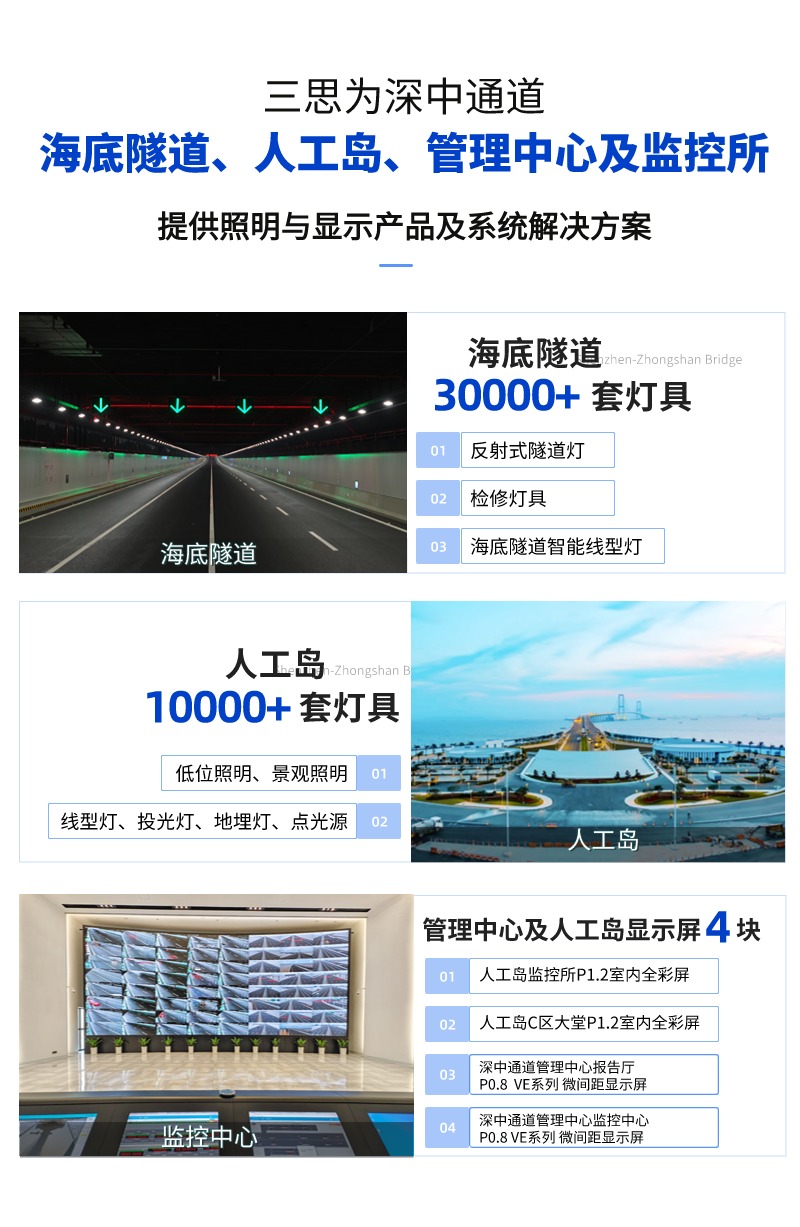 深圳商报报道,助力2500+个,隧道工程,升级照明,上海三思,再度点亮超级工程