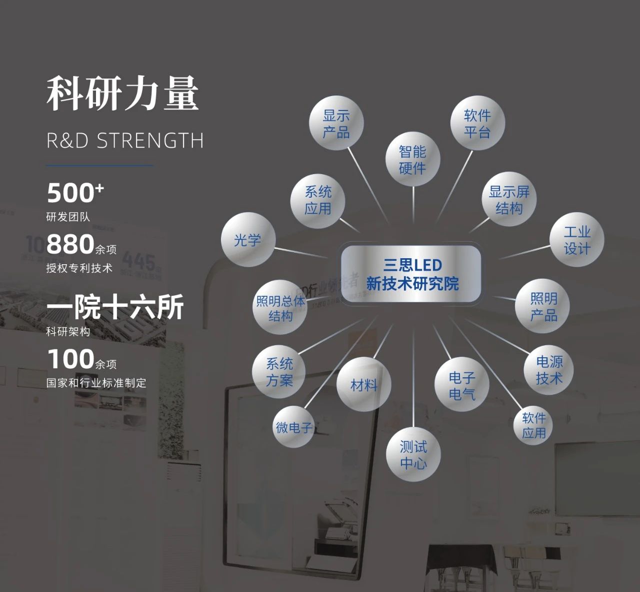 10万小时寿命,三思,重磅发布,超长寿命,COC,陶瓷路灯